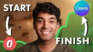 My Secret to Landing a Tech Job With No Experience