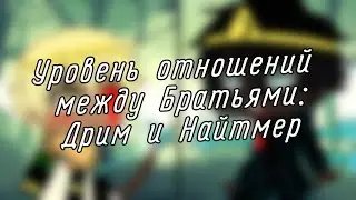 Уровень отношений между Братьями: Дрим и Найтмер