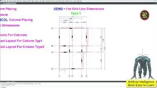 Grid Line Dimensions Type 2