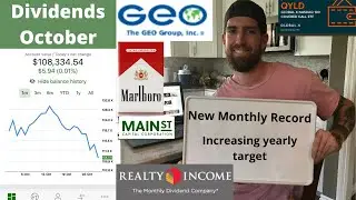 My Dividend Portfolio | October 2020