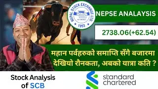 NEPSE Technical Analysis/NEPSE Update/NEPSE Chart Analysis/SCB Analysis /Raju Paudel.