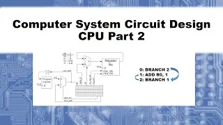 Lecture 14: Computer system circuit design - CPU part 2