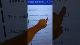 86% ПРОХОДИМОСТЬ СИГНАЛОВ ДЛЯ БИНАРНЫХ ОПЦИОНОВ ! ТЫ БУДЕШЬ В ШОКЕ! СТРАТЕГИЯ НА 1 МИНУТУ ДЛЯ БО