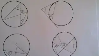 Circle Theorems