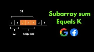 Subarray Sum Equals K | Prefix Sums | Leetcode 560 | Animation | Intuition