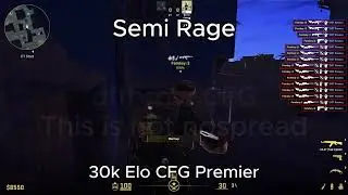 NeverLose CFG Showcase, 30k Premier, ADDED Rage Mode!