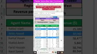 SUM with Multiple Conditions Using the Powerful SUMIFS Formula 