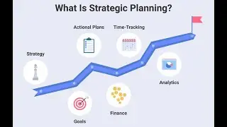 Strategic Planning and Project Selection in Project Management (19 Minutes)
