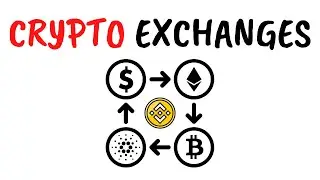 What are Crypto Exchanges? Full Guide for Beginners (Animated)