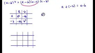 CB2 Cube of a Binomial - Expanding (a - b) Cubed