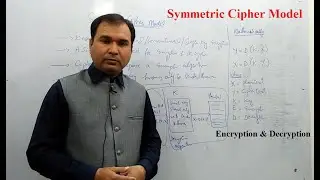 Symmetric Cipher model | Encryption & Decryption | Information Security
