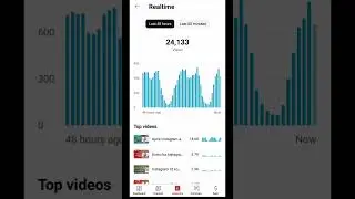 😱 YouTube Real Time Views 😳 YouTube Views Count || YouTube Live Views Count 
