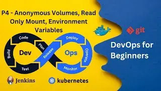 P4-Mount Anonymous Volumes | Read Only Mount Volumes | Environment Variable | Zero to Hero in DevOps