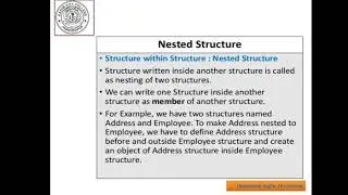 Structure in C++ Programming