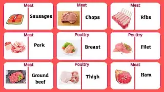 Meat & Poultry Vocabulary  | Learn English easily