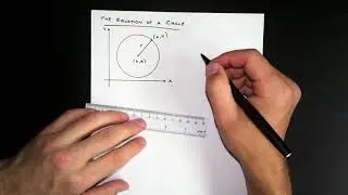 The Standard Form Equation of a Circle - Geometry