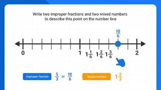 Creating Equivalent Fractions with a Number Line