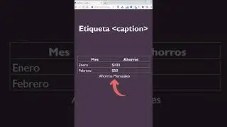 APRENDE a poner títulos como un PRO en una tabla HTML 💪 [HTML desde cero] 