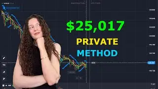 Quotex trading strategy profitable indicators 2025