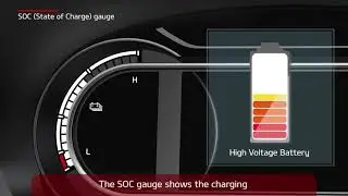 Niro EV - State of Charge SOC Gauge