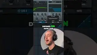 How To Create Automation Clips with 3rd Party Plugins in Fl Studio
