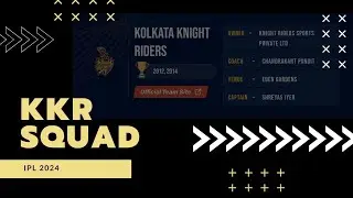 KKR SQUAD 2024 | KKR Players list 2024 | KKR | Shreyas Iyer | KKR Team 2024 | IPL 2024
