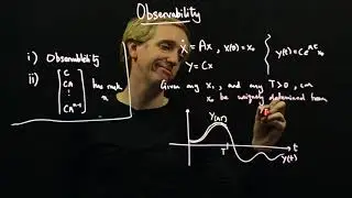 Observability