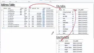 MySQL: Join Three Tables to get data in MySQL workbench | Hands On Tutorial | TechGeekyArti