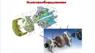 Электрооборудование. Источники электрического тока. Стартер.