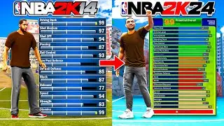 Is The Most Popular 2K Build Ever Still Good 10 Years Later?