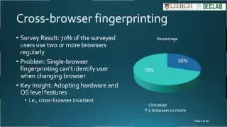 NDSS 2017:  (Cross-)Browser Fingerprinting via OS and Hardware Level Features
