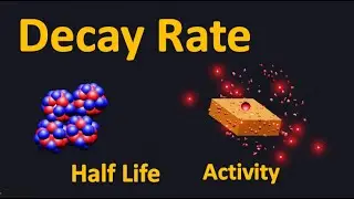 Half life and  Rate of Decay | Decay Rate Physics | Rate of Decay | What Does Decay Rate Mean