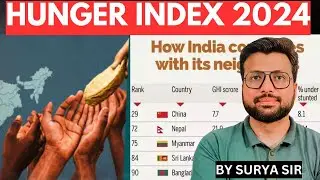 HUNGER INDEX 2024 | DAILY CURRENT AFFAIRS | BY SURYA #currentaffairs #hungerindex #shorts