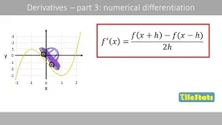 Numerical differentiation - simply explained