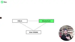 Consensus 2021: How to Get Started Building on Flow