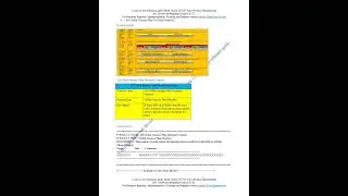 A easy to use reference guide about Oracle HCM Cloud Absence Management