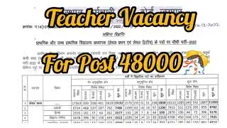 Gov ||Teacher Vacancy || Post || 48000 ||😍