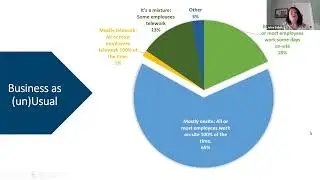 Looking Ahead Together, 2022 & Beyond Webinar Replay