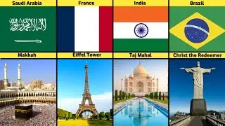 Famous Landmarks From Different Countries