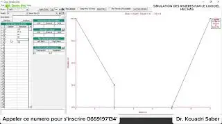 FORMATION HEC RAS