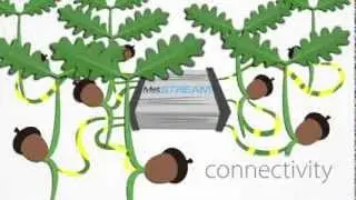 MetStream - The New Data Solutions Platform
