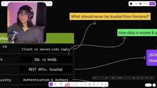 How to Learn Web & API Hacking in 2026 (Complete Roadmap)