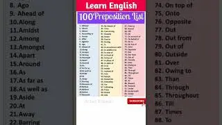 100 Preposition List | Learn English 