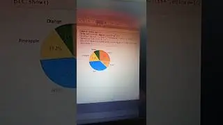 Python  in Bengali 