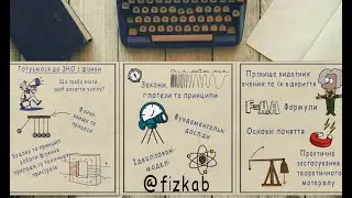 ЗНО з фізики. Що треба знати!