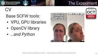 FSW 2023: Rapid Spacecraft Payload Development