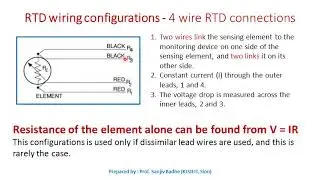 Use of Resistive Sensor PT100 for temperature measurement