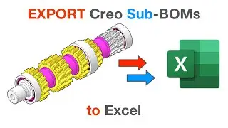 EXPORT Creo Assemblies as Sub-BOM Reports