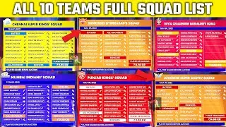 IPL 2022 Mega Auction : All 10 teams Full Squad | IPL 2022 All teams Full Players List