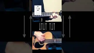 How to play 